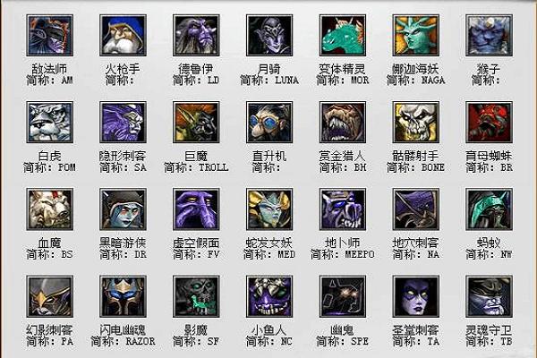 dota张宁 dota张宁