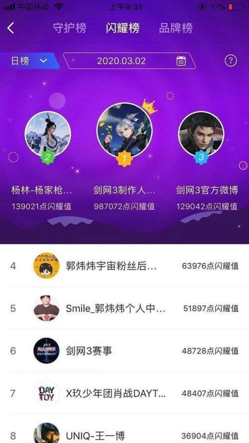 包含郭炜炜出道什么梗的词条