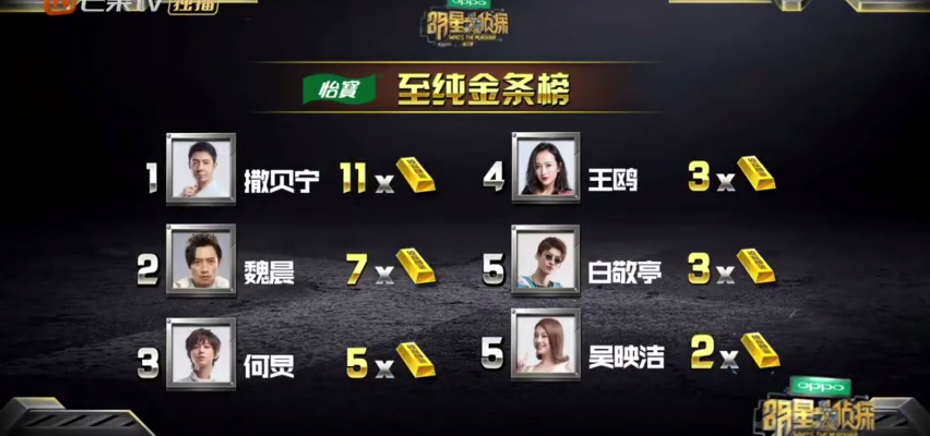 明星大侦探狼人前传