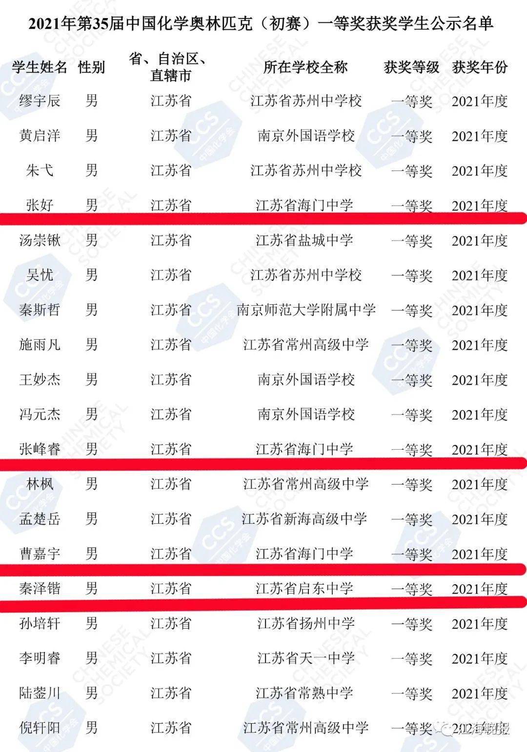 龚文杰