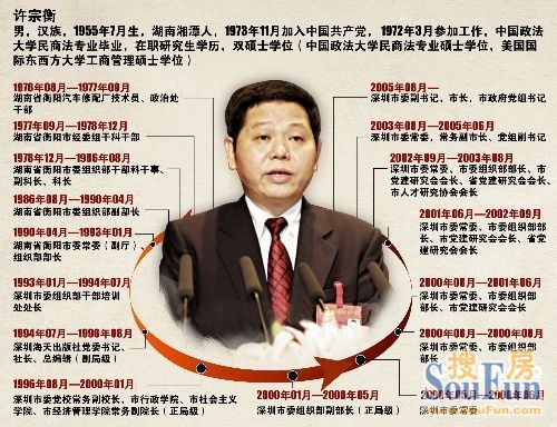 包含许宗衡刘璇的词条