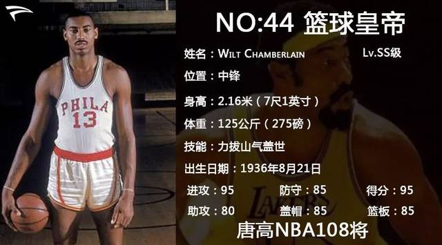 维尔特-张伯伦 维尔特-张伯伦