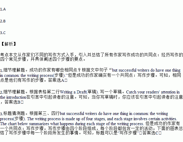 WRITEAS分腿器 WRITEAS分腿器