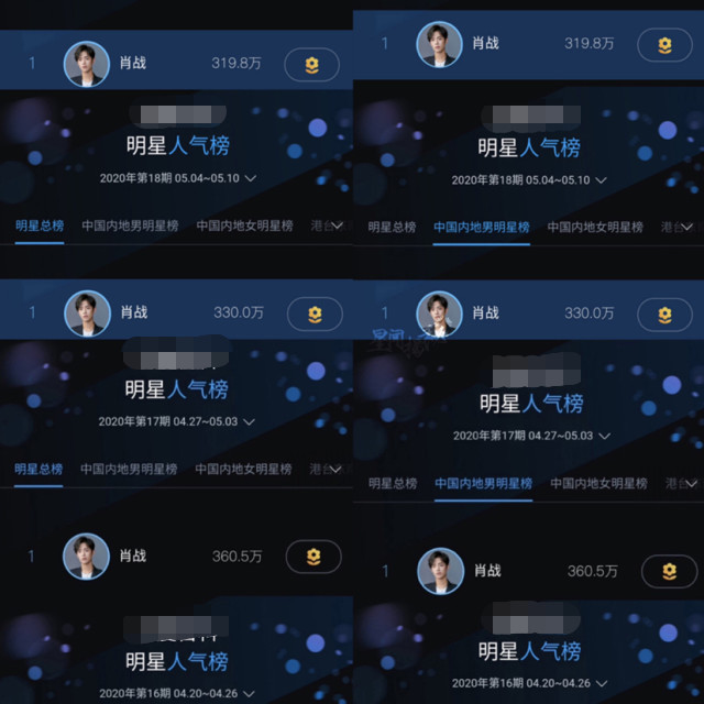 明星人气榜送花 明星人气榜送花