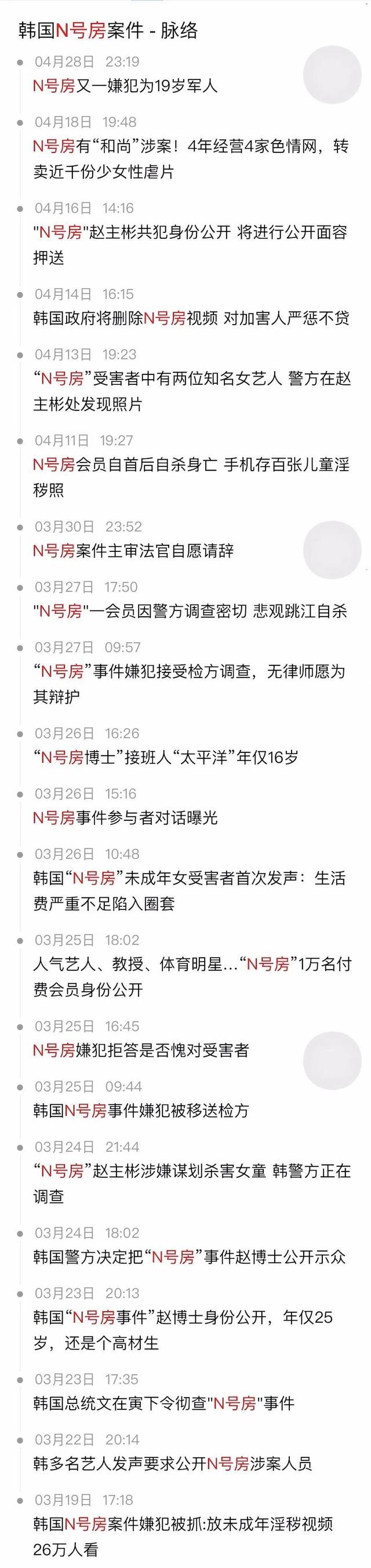 N号房创立者正脸 N号房创立者正脸