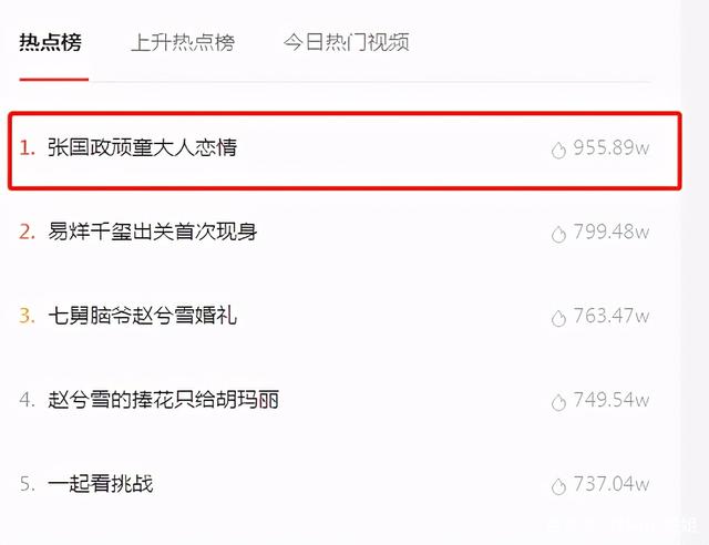 张国政颁布发表恋情 张国政颁布发表恋情
