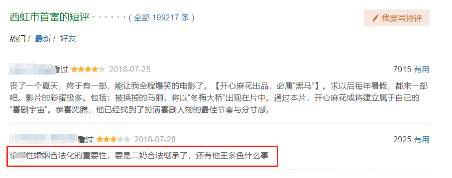 西虹市首富豆瓣评分