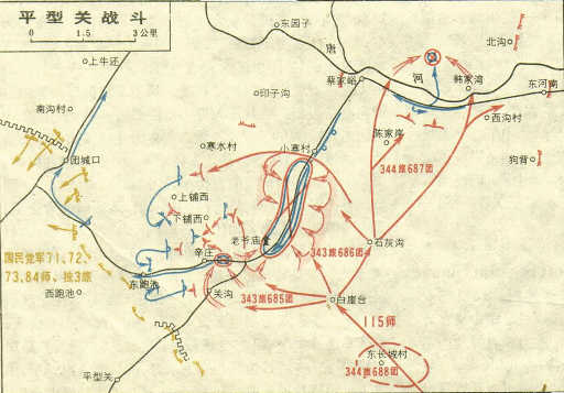 烽烟平型关