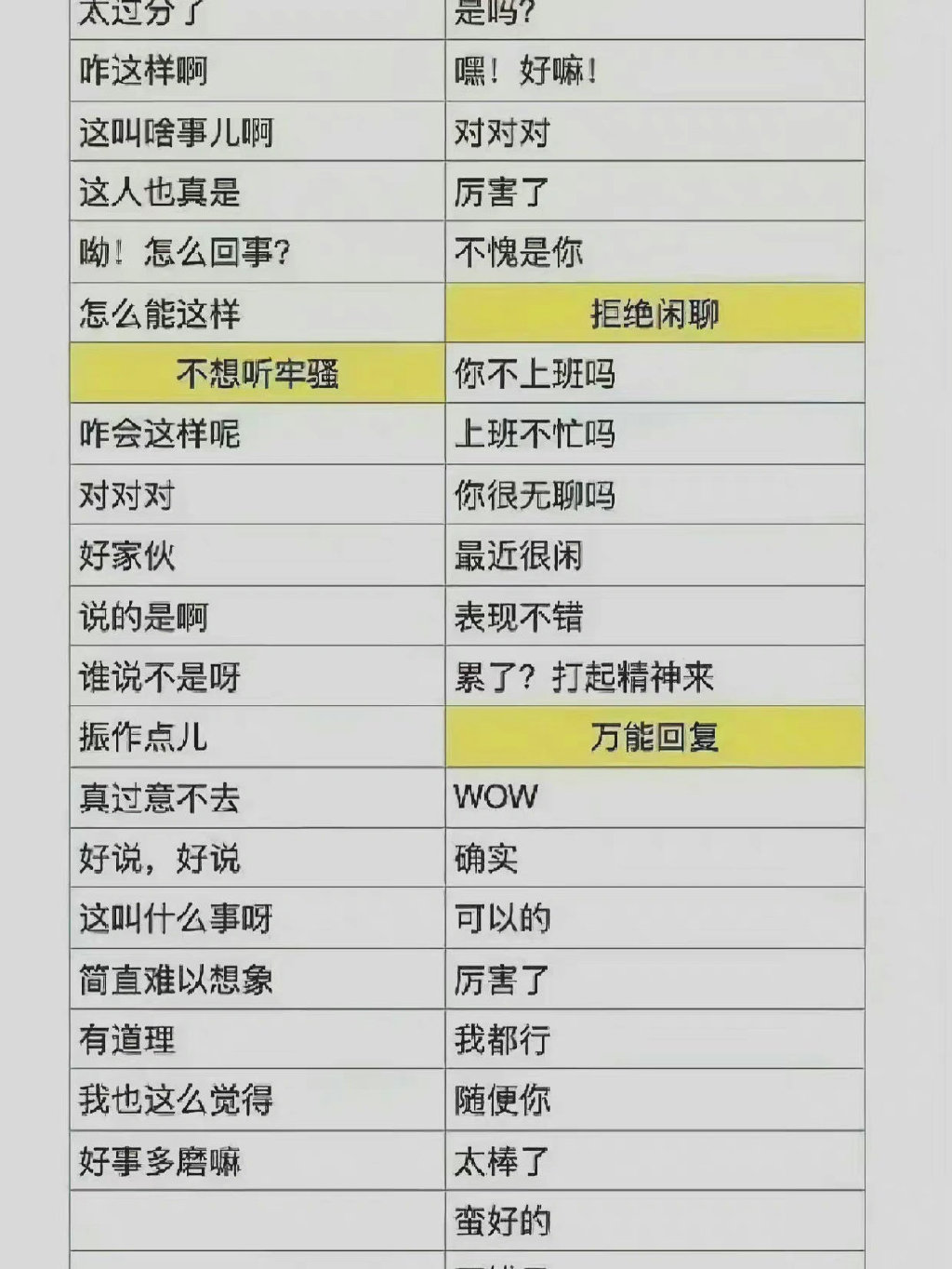 我怎么觉得不到你