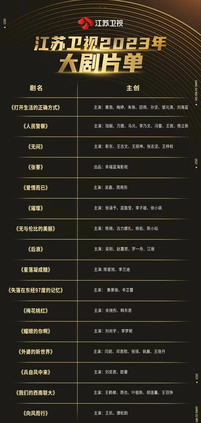 江苏卫视2023年跨年节目表 江苏卫视2023年跨年节目表
