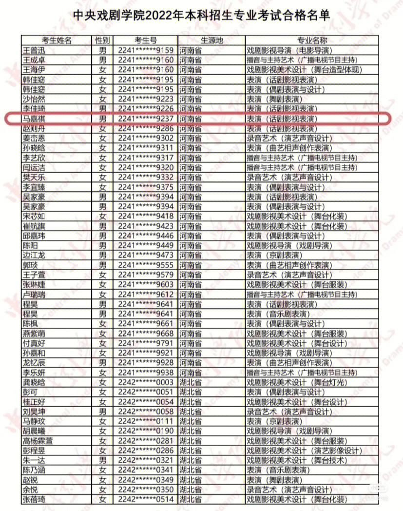 TNT谁成果最好 TNT谁成果最好