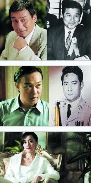 雷洛手下猪油仔原型