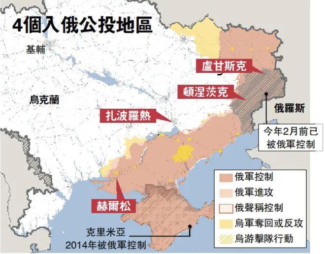 入联公投