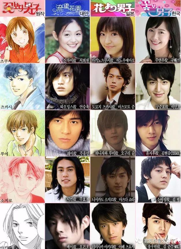花样男子片尾曲