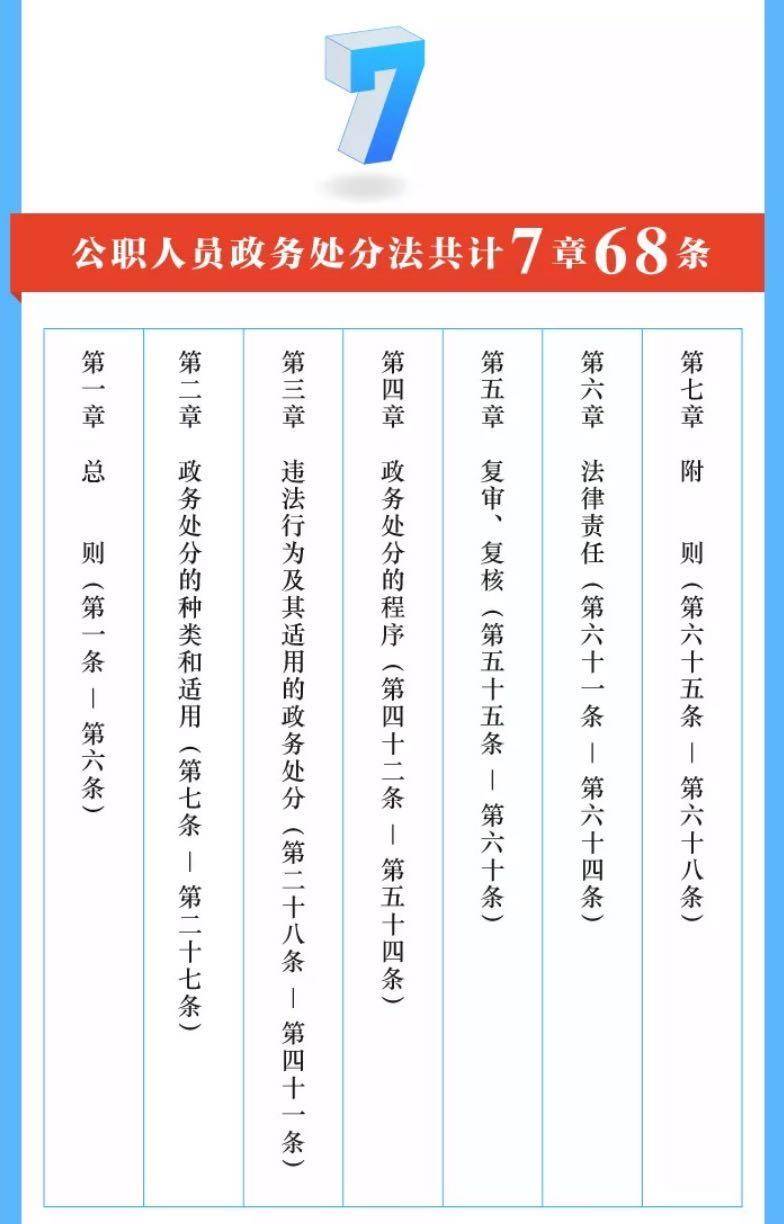 仝卓事件被写入公职人员学习读本的简单介绍