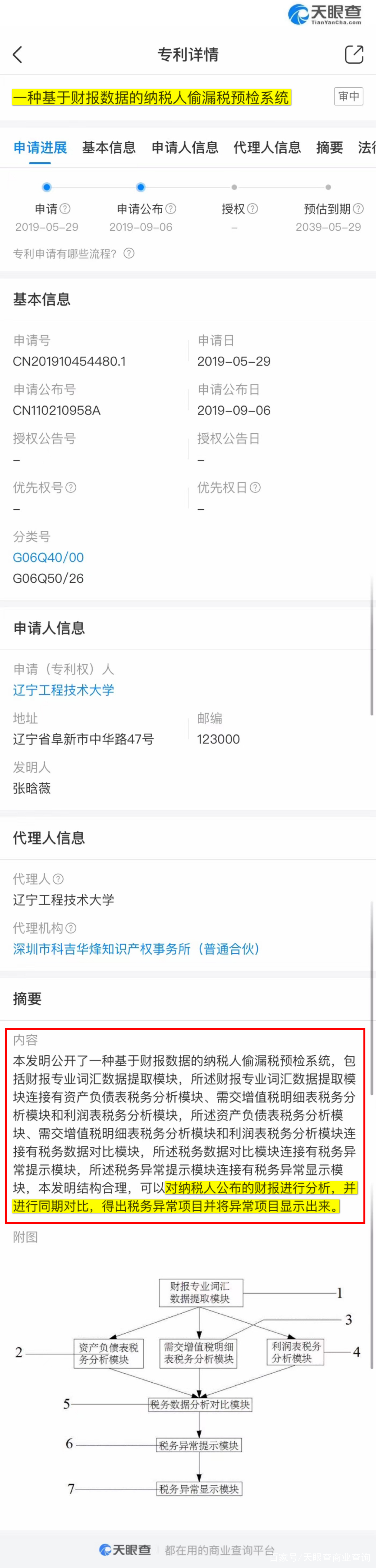 网红雪梨被罚6555万的复杂引见 网红雪梨被罚6555万的复杂引见