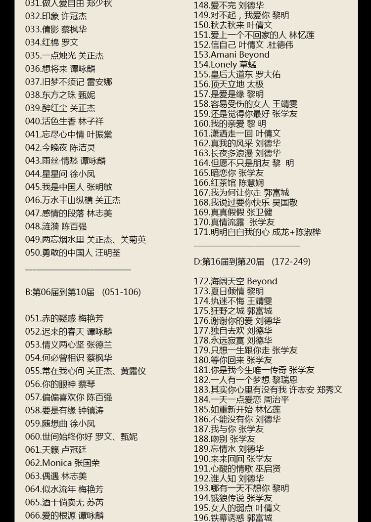 劲歌金曲3有哪些歌