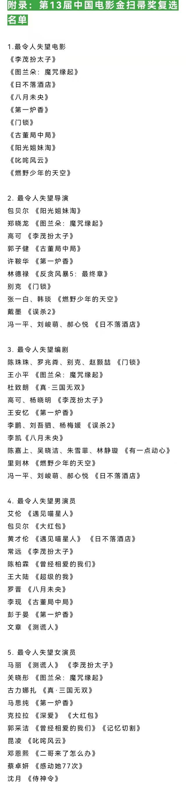 金扫帚提名名单 金扫帚提名名单
