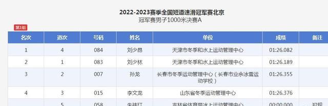 刘少昂夺金后哭了
