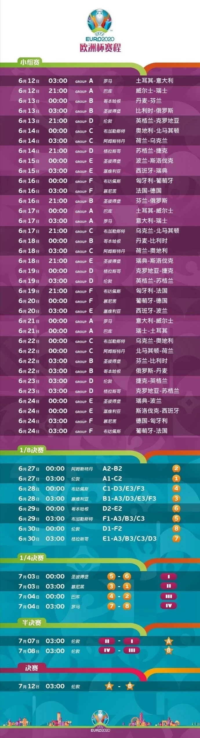 澳洲杯赛程2021赛程表