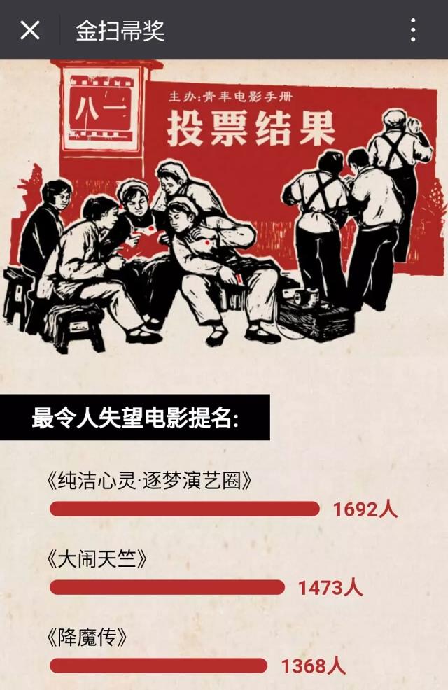 金扫帚奖2018 金扫帚奖2018