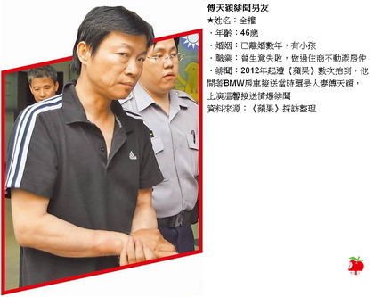 傅天颖陈子强 傅天颖陈子强