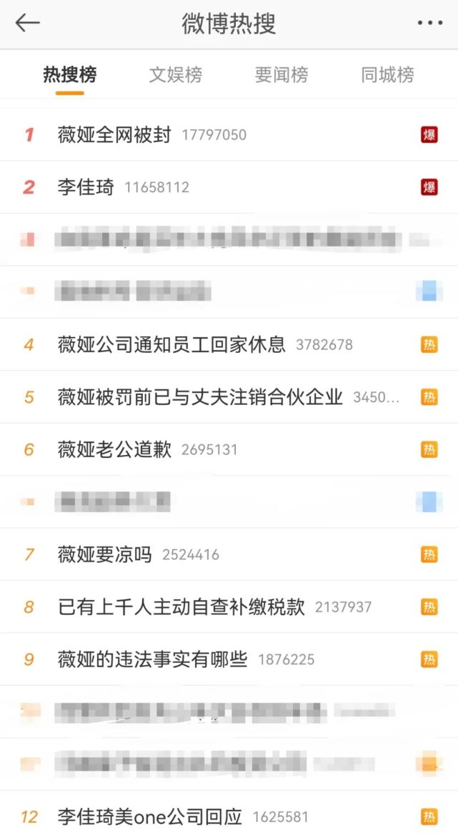 人民日报再评薇娅偷逃税被惩罚 人民日报评薇娅偷逃税被惩罚是一记警钟 人民日报再评薇娅偷逃税被惩罚 人民日报评薇娅偷逃税被惩罚是一记警钟