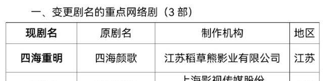 任豪事件全过程 任豪事件来龙去脉 