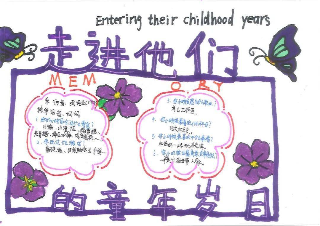 李晨赵琼 李晨赵琼团体材料 李晨赵琼 李晨赵琼团体材料