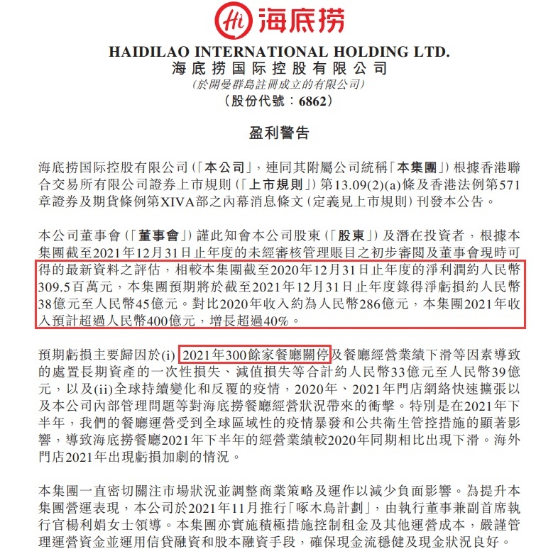 海底捞2021年关停300余家店 海底捞停业15天亏损11亿元,餐饮业还能撑多久 