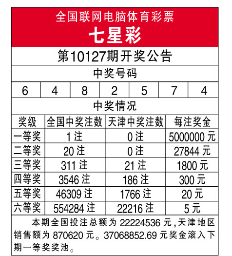 体育彩票七位数开奖结果的简单介绍