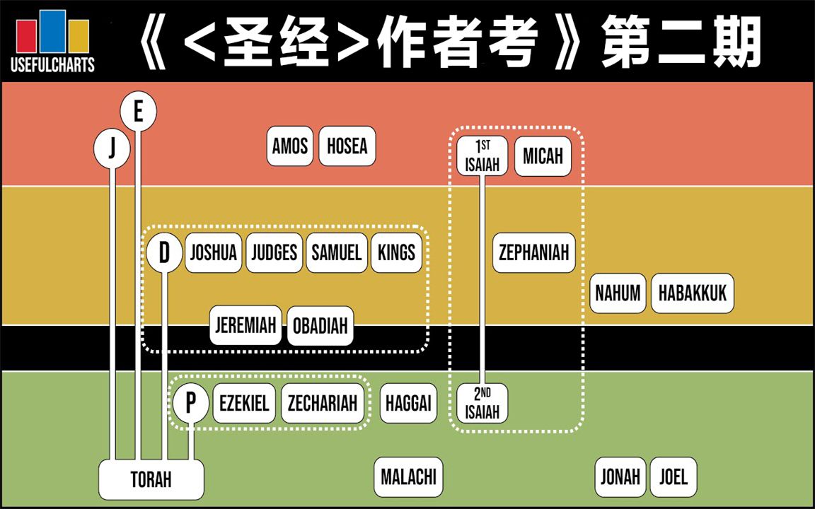 圣徒指南 圣徒指南豆瓣 圣徒指南 圣徒指南豆瓣