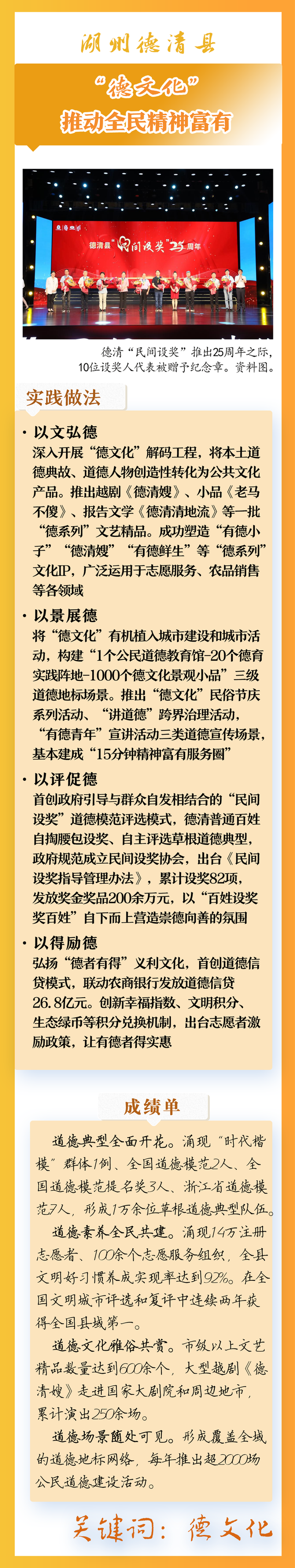 朱子璇 演员朱子璇简历 