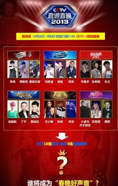 中国好声音内命名单 中国好声音参与的选手 中国好声音内命名单 中国好声音参与的选手