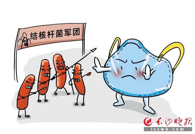 马王堆曾发明最早结核菌 马王堆汉墓中发明有最早的医学 马王堆曾发明最早结核菌 马王堆汉墓中发明有最早的医学