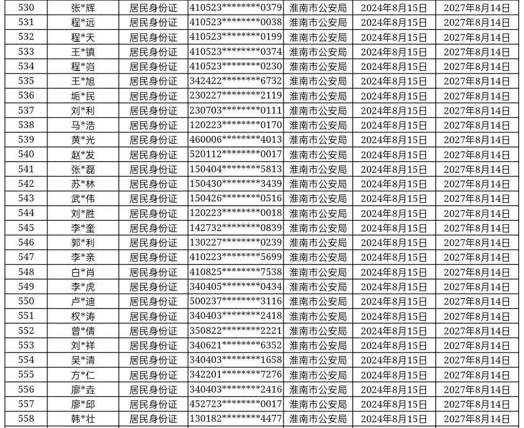 警示名单为何有艺人 为什么警示教育越来越多问题却禁而不绝 