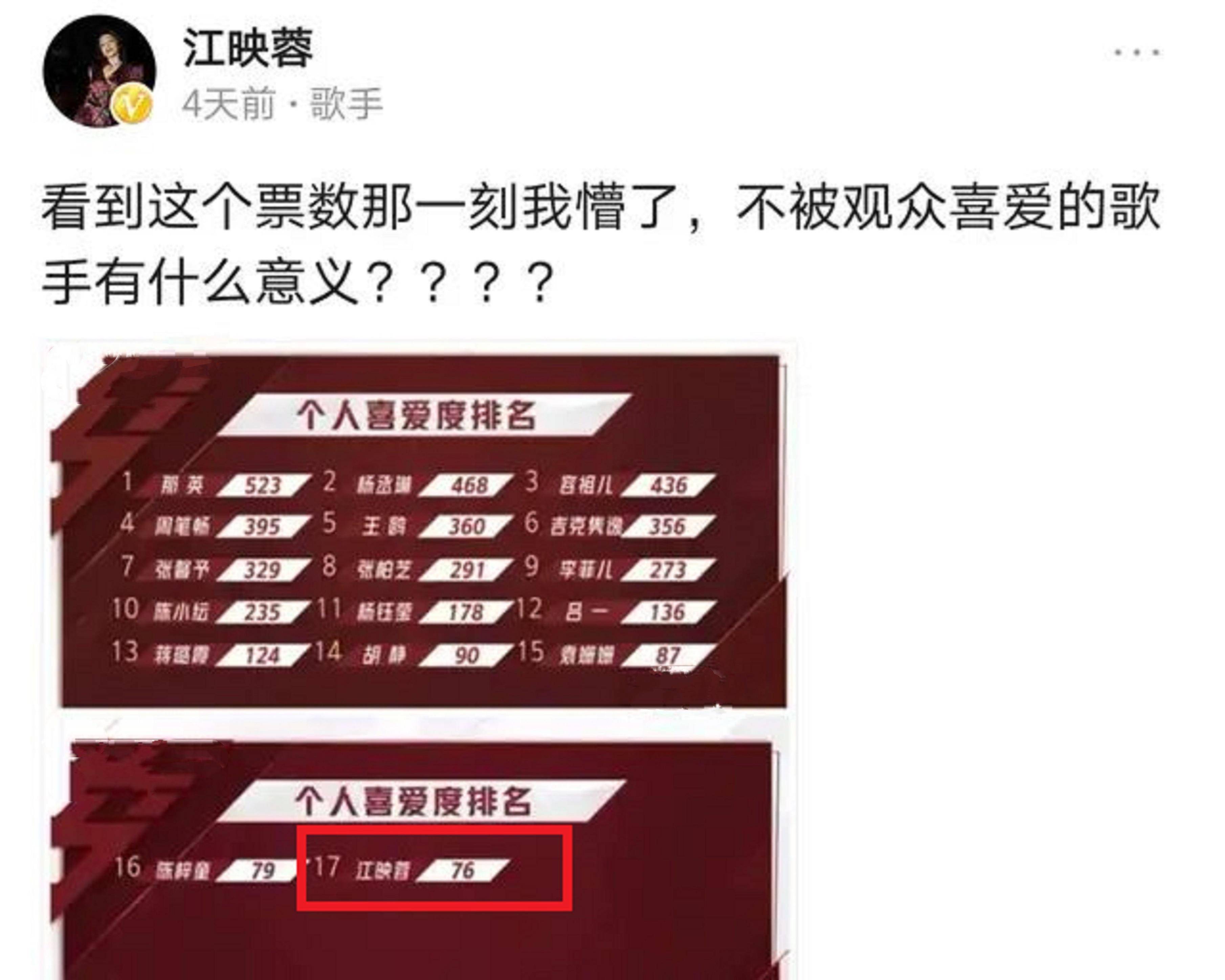 快女排名 快女历年排名
