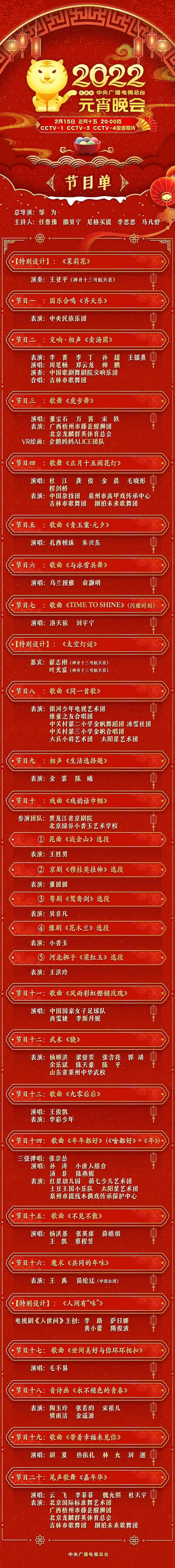 元宵节晚会2022节目单 元宵晚会节目单2021cctv1 元宵节晚会2022节目单 元宵晚会节目单2021cctv1