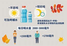 每天每夜110530 每天每夜make money什么歌