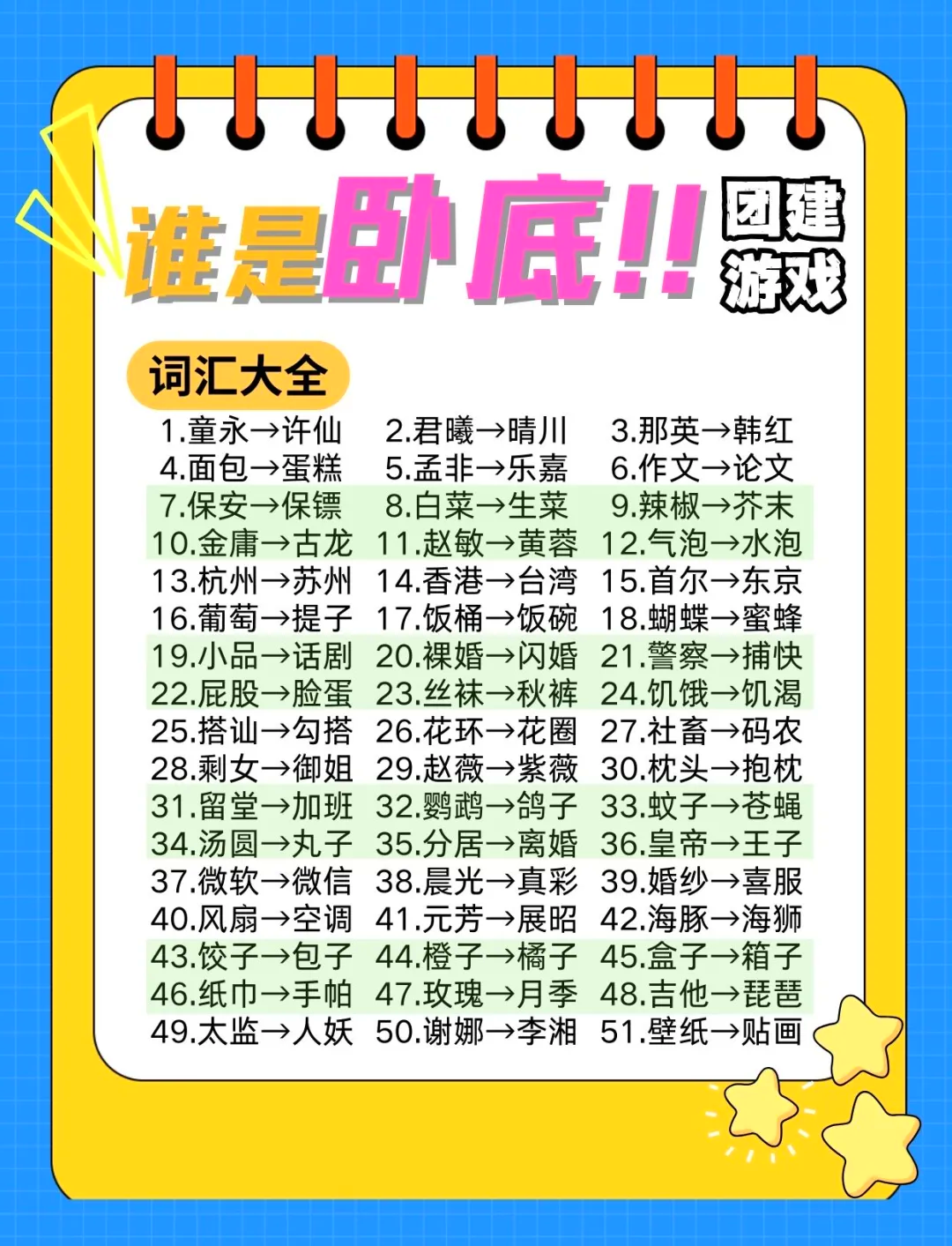 快乐大本营谁是卧底游戏 快乐大本营谁是卧底游戏合集