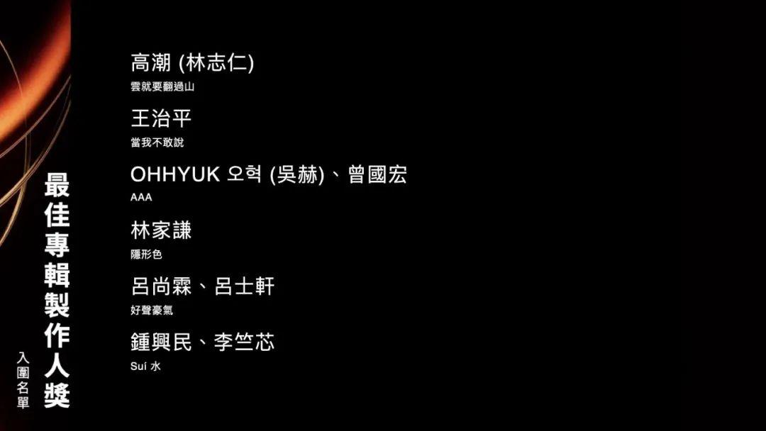第31届金曲奖入围名单 第31届金曲奖入围名单颁布 第31届金曲奖入围名单 第31届金曲奖入围名单颁布