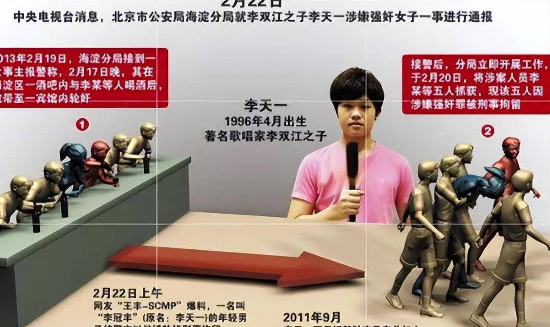 李双江李天一 李双江李天一李贺 李双江李天一 李双江李天一李贺